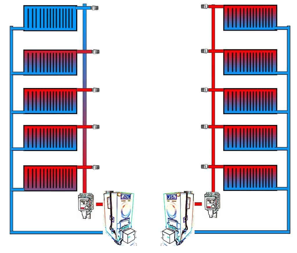 Floor heating: Why it needs to be properly “balanced”