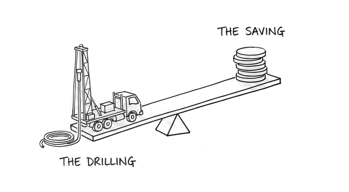 Hand-drawn sketch of a see-saw: a drilling rig on a truck weighs one end down, labelled the drilling, while a small stack of coins sits high in the air at the other end, labelled the saving.