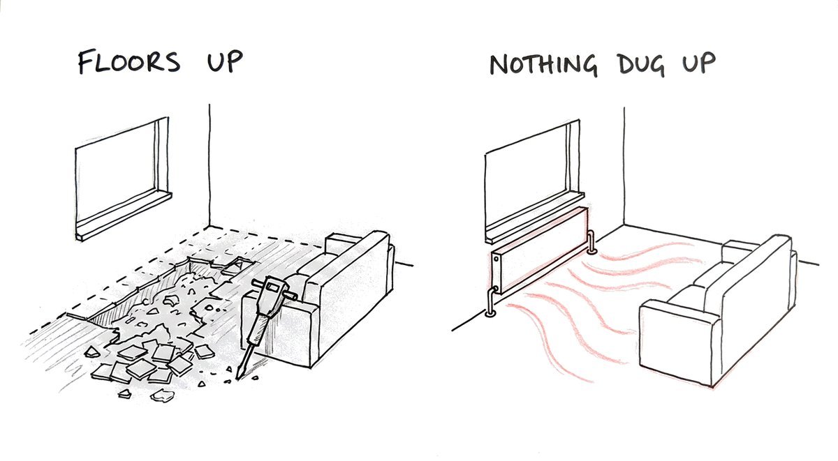 Hand-drawn sketch of the same living room twice: on the left the floor is broken up with a jackhammer and lifted tiles, labelled floors up; on the right a radiator under the window warms the room, labelled nothing dug up.