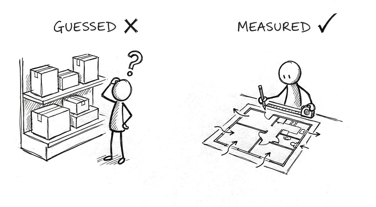 Hand-drawn sketch: on the left a puzzled person stands at a shop shelf of plain boxes, marked with a cross; on the right the same person works over a house plan with a pencil and a tape measure, with arrows showing air coming into some rooms and leaving others, marked with a tick.