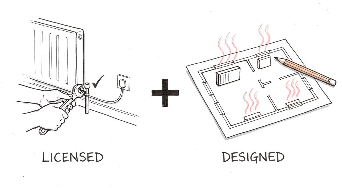 Hand-drawn sketch in two halves joined by a plus sign: on the left two hands tighten a pipe joint on a radiator with a tick beside it, labelled licensed; on the right a pencil and a floor plan with radiators of different sizes giving off warmth, labelled designed.