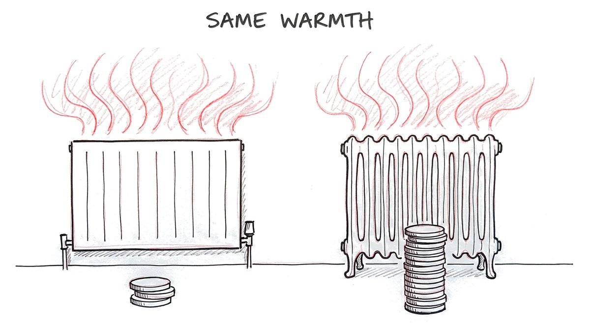 Hand-drawn sketch of a plain steel panel radiator beside an ornate cast-iron column radiator, both giving off the same warmth, with a short stack of coins in front of the plain one and a tall stack in front of the cast-iron one.