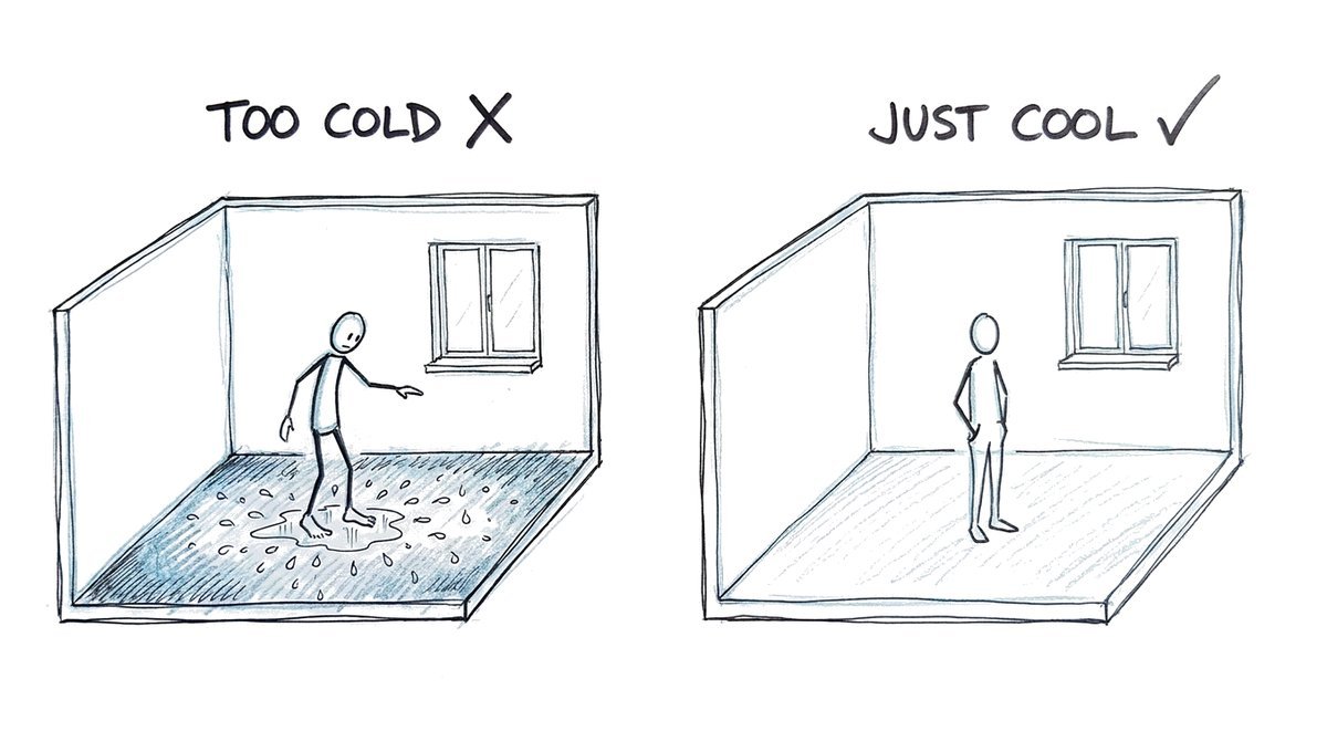 Hand-drawn sketch of the same room twice: on the left a floor that is too cold is covered in water droplets and a person stands in a puddle, marked with a cross; on the right a floor that is just cool stays dry and the person stands relaxed, marked with a tick.