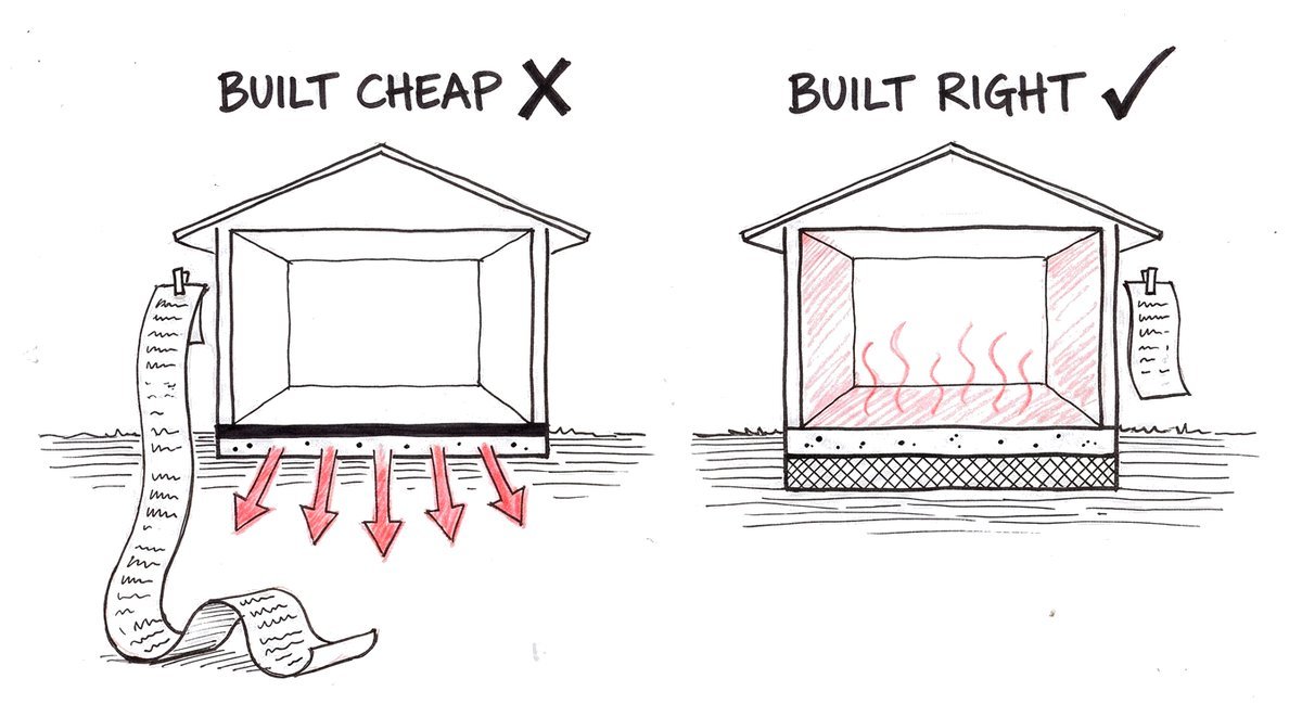 Hand-drawn sketch of the same house twice: built cheap, with nothing under the floor, the heat runs down into the ground and a long bill unrolls to the floor; built right, with insulation under the floor, the heat stays in the room and the bill is short.