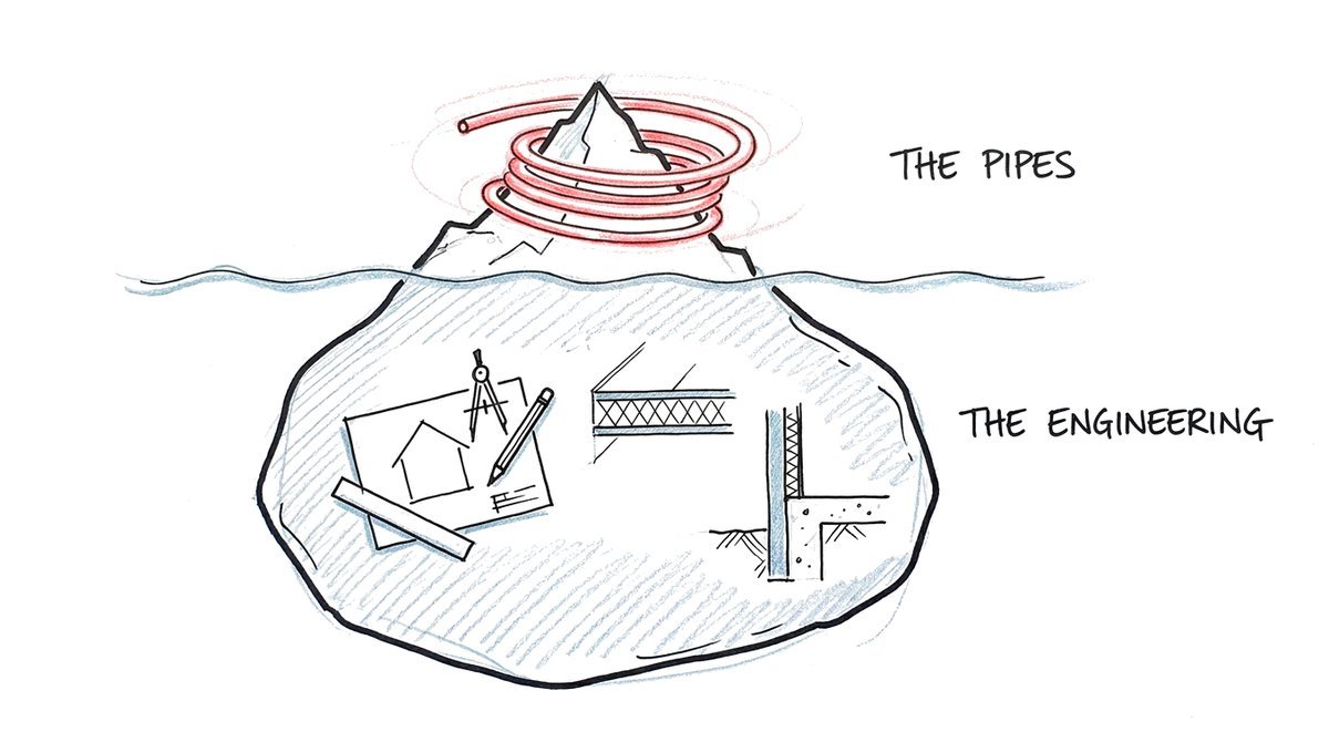 Hand-drawn sketch of an iceberg: the pipes are the small tip above the water; the engineering – the drawings, the insulation and the slab-edge detail – is the large part below it.